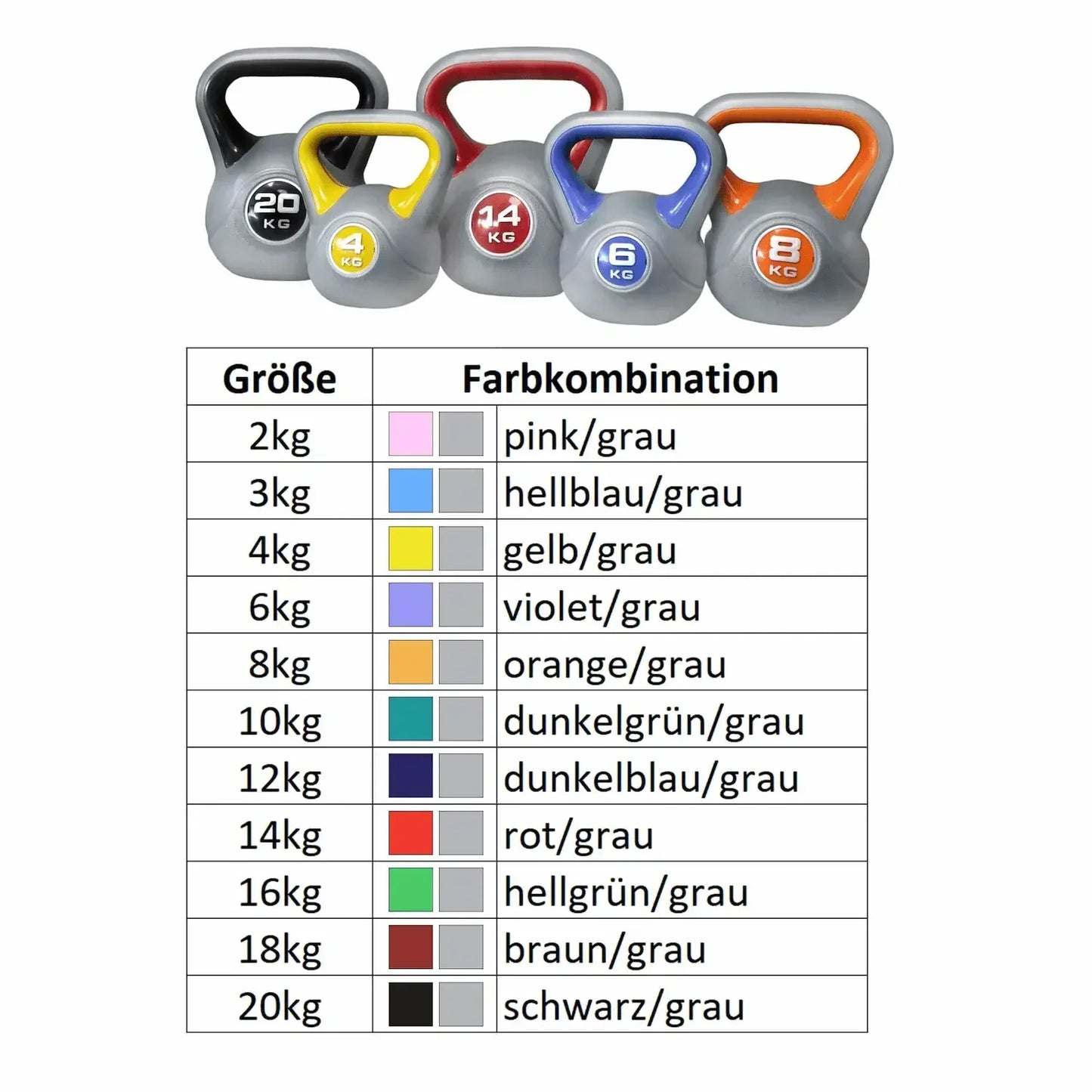 Kettlebells in verschiedenen Gewichten und Farben für Fitness & Krafttraining, ideal für Homegym und Studio