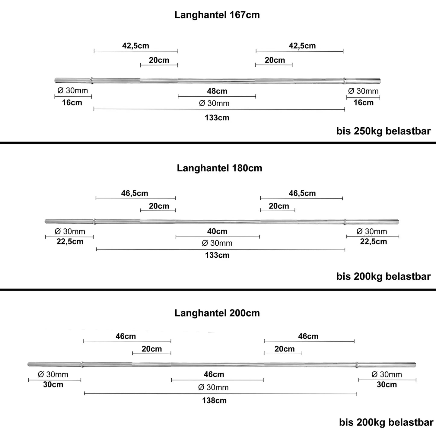 Technische Zeichnung Langhantel 167cm, 180cm, 200cm mit Maßen & Belastbarkeit bis 250kg für Krafttraining