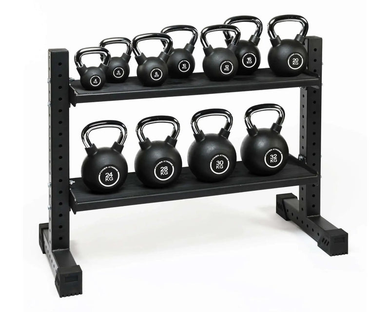 Top Kategorien - Kettlebells
